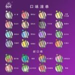 HEBAT喜貝10000口拋棄式電子煙