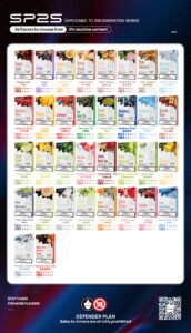 SP2S 電子煙口味推薦完整指南