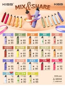 KISS 6500口一次性