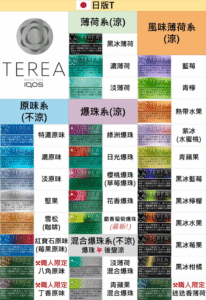 日本IQOS TEREA加熱煙彈