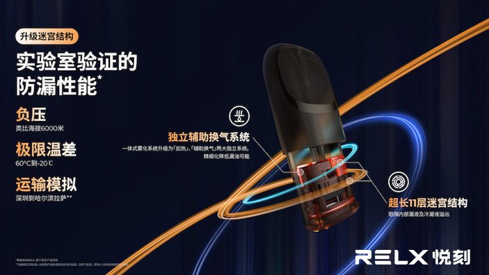 Relx 悅刻5代幻影電子菸主機 