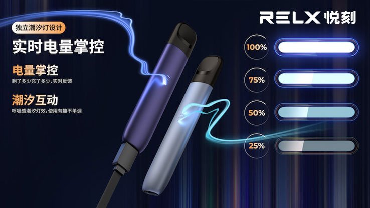 Relx 悅刻5代幻影電子菸主機 
