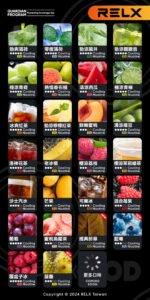 Relx悅刻6代煙彈